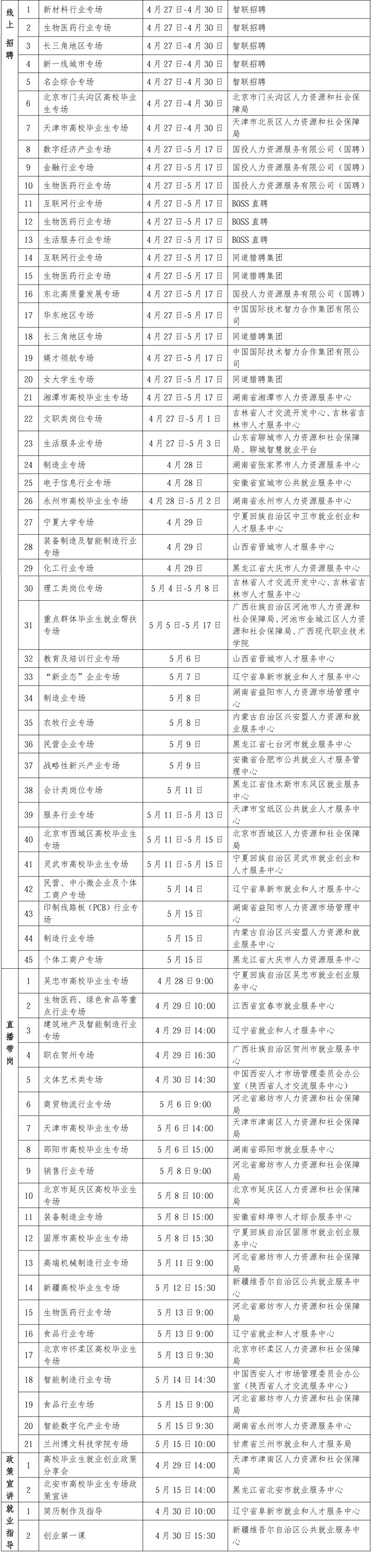 1777442190553078649.jpg 第二批新闻稿2.jpg