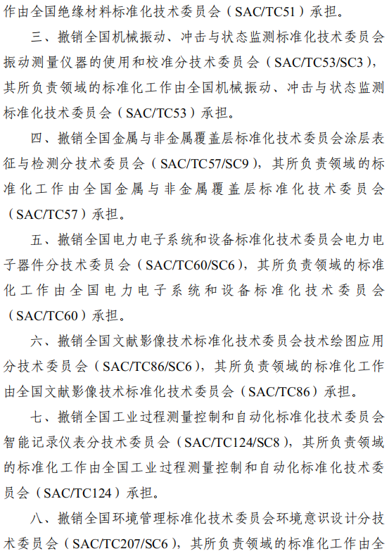 国家标准委关于撤销全国休闲标准化技术委员会等10个标准化技术组织的公告2.png