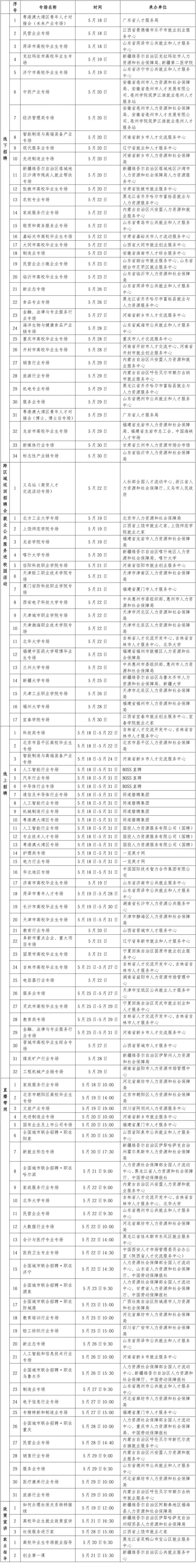 1779171630571087635.jpg 第三批新闻稿(完整).jpg